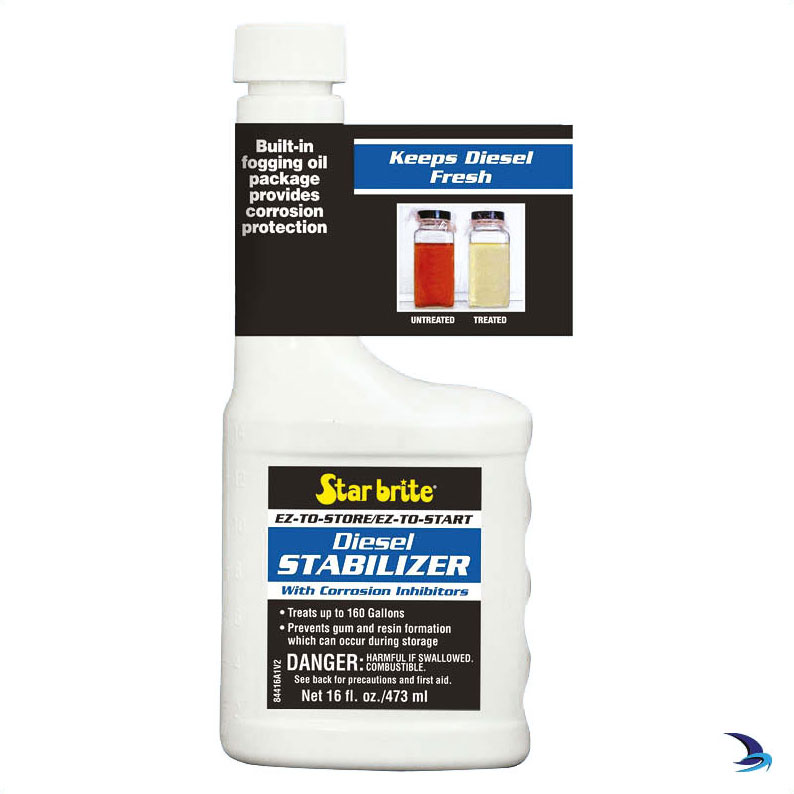 Starbrite - EZ-To-Store EZ-To-Start Petrol Storage Additive